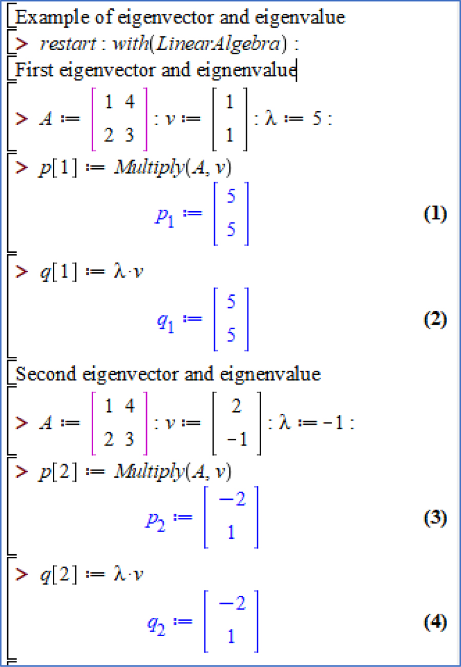 Linear algebra - Book chapter - IOPscience