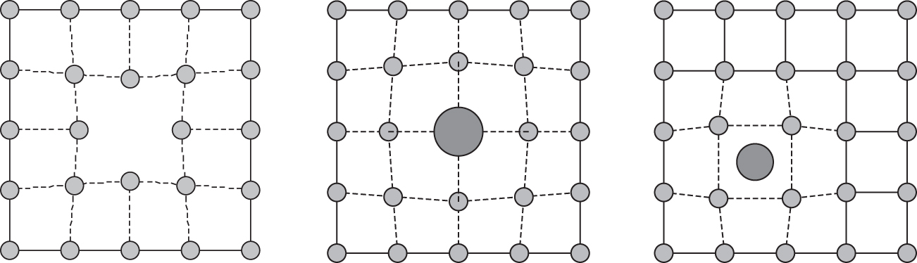 Atomic diffusion in solids - Book chapter - IOPscience