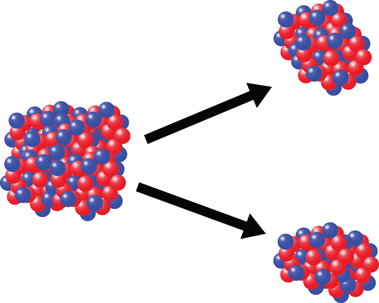Atomic considerations - Book chapter - IOPscience