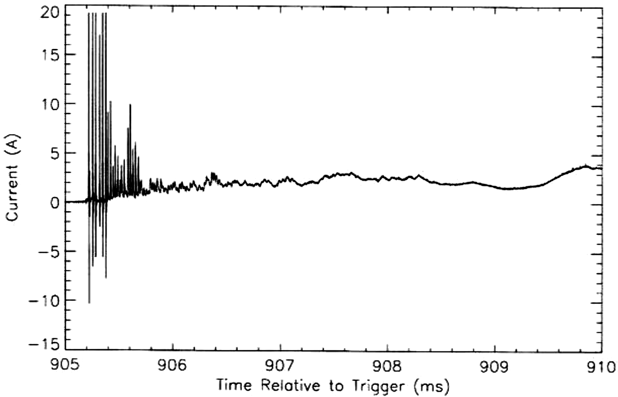 Lightning triggered by rockets with wire and by tall structures - Book ...