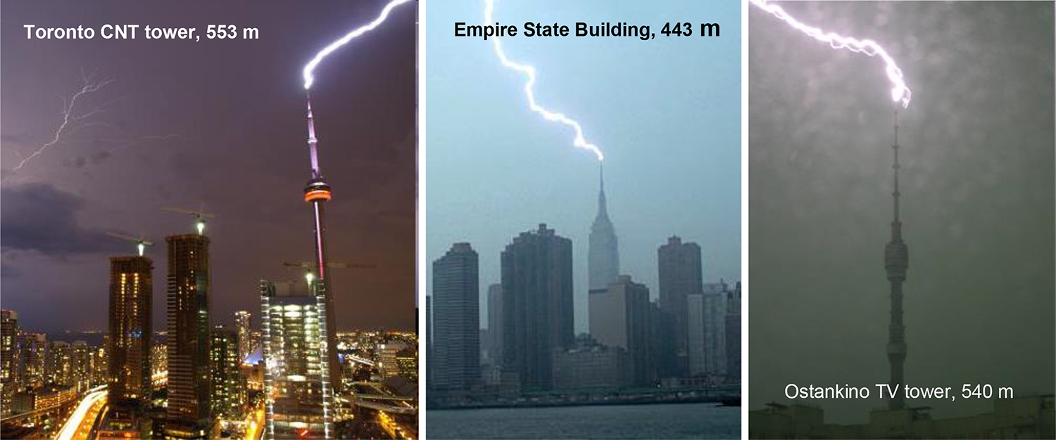 Lightning triggered by rockets with wire and by tall structures - Book ...