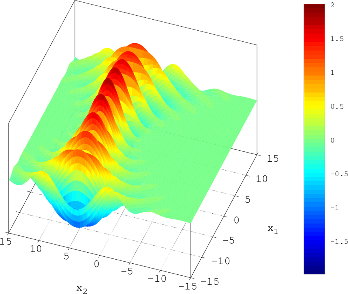 Wave Fields Math Simulation of waves and fields - Book chapter - IOPscience