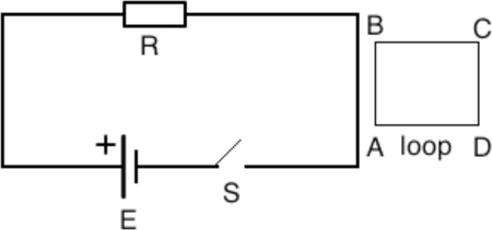Electromagnetic induction - Book chapter - IOPscience