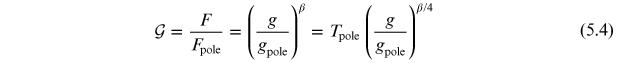 Equation (5.4)