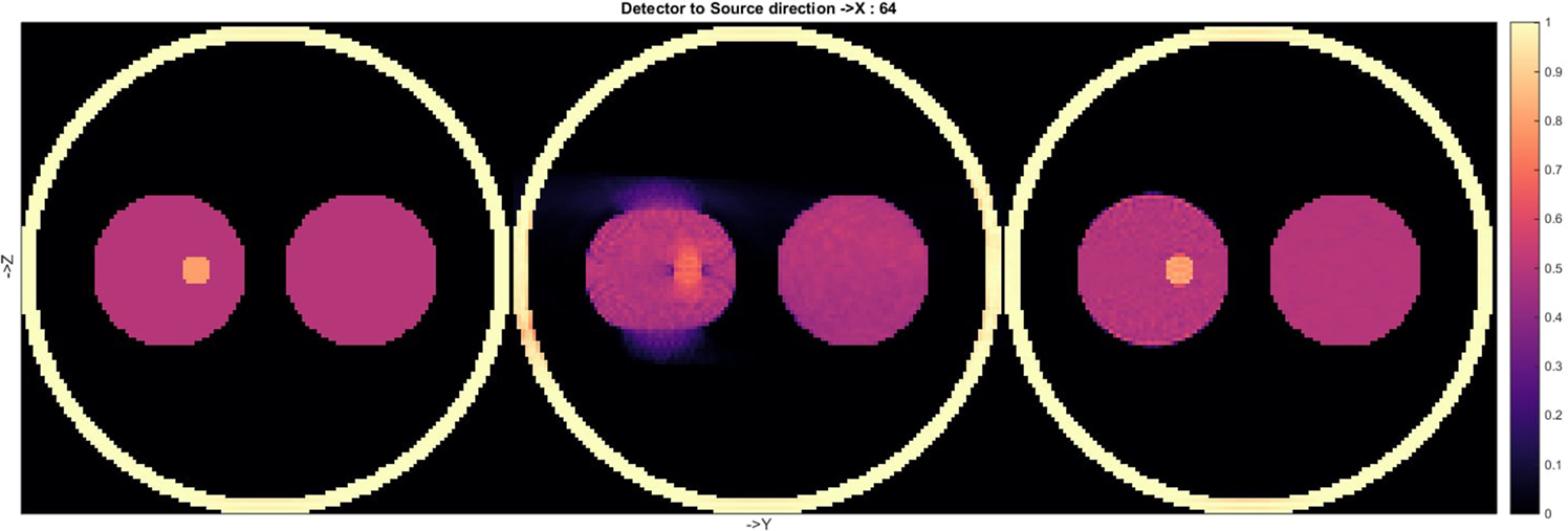 From Particle Physics to Medical Applications - Book chapter - IOPscience