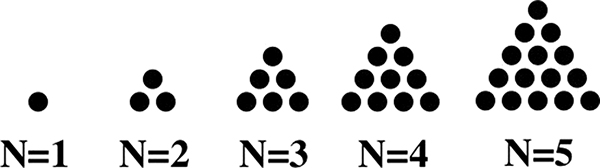 Fundamental rogue waves and their superpositions in nonlinear ...