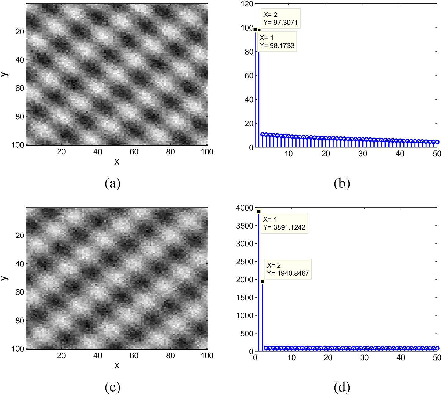 Signal separation techniques: multicomponent spatial fringe analysis ...