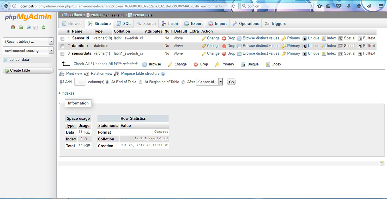 GUI-based software development for sensor data collection, data ...