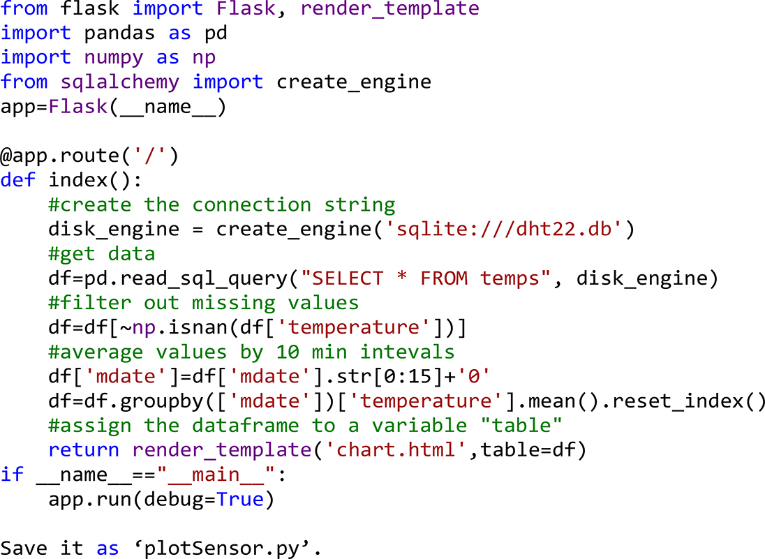 GUI-based software development for sensor data collection, data ...
