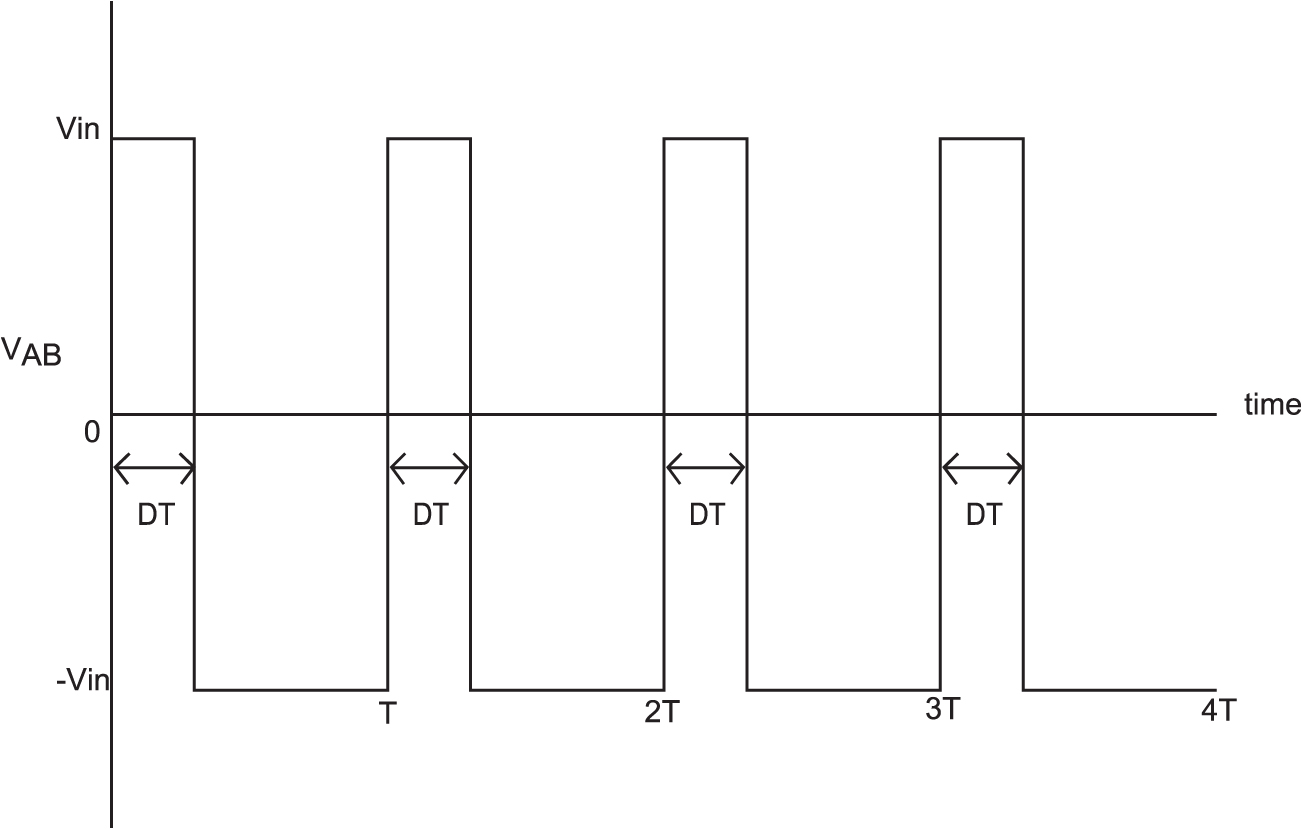 Modulation Compressor Current Trace Power electronic converters and speed control of AC machines - Book ...