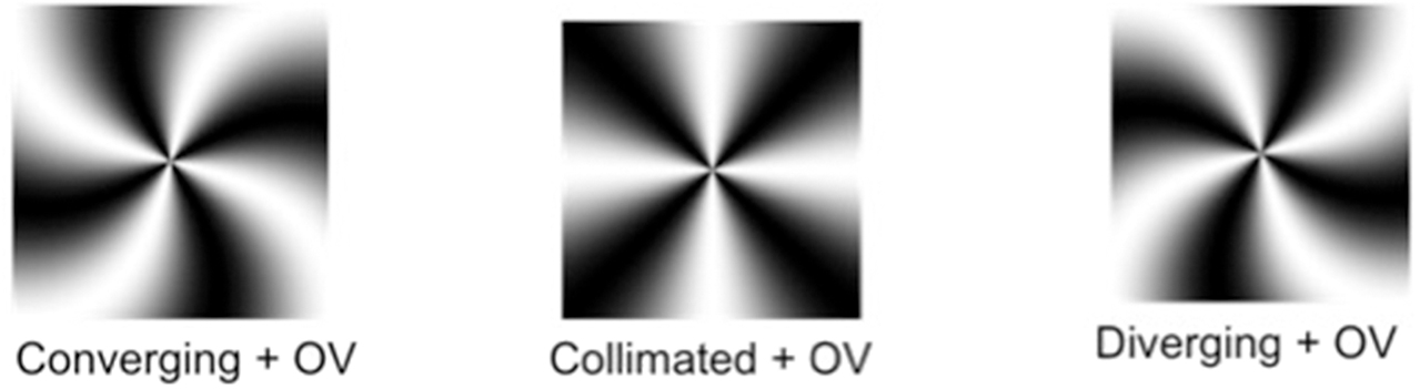 Inverted Grating Applications - Book chapter - IOPscience