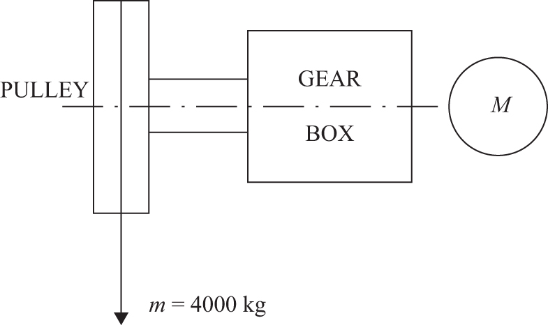 Asynchronous machine: operation - Book chapter - IOPscience