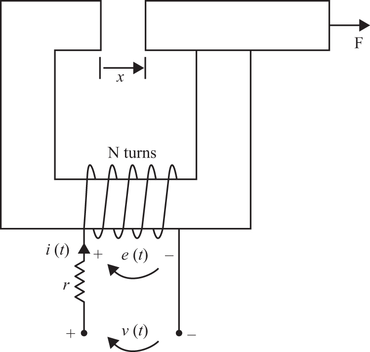The flow of electromechanical energy - Book chapter - IOPscience