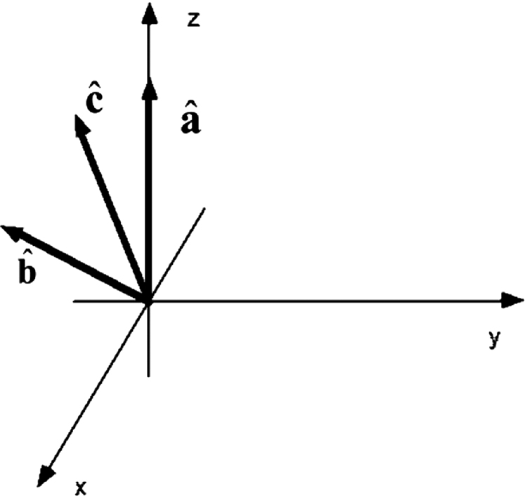 An alternative reality - Book chapter - IOPscience
