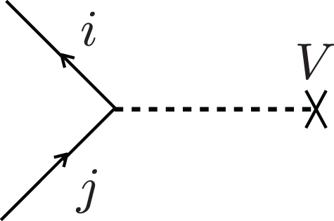 Particle Number Operator Identical particles - Book chapter - IOPscience