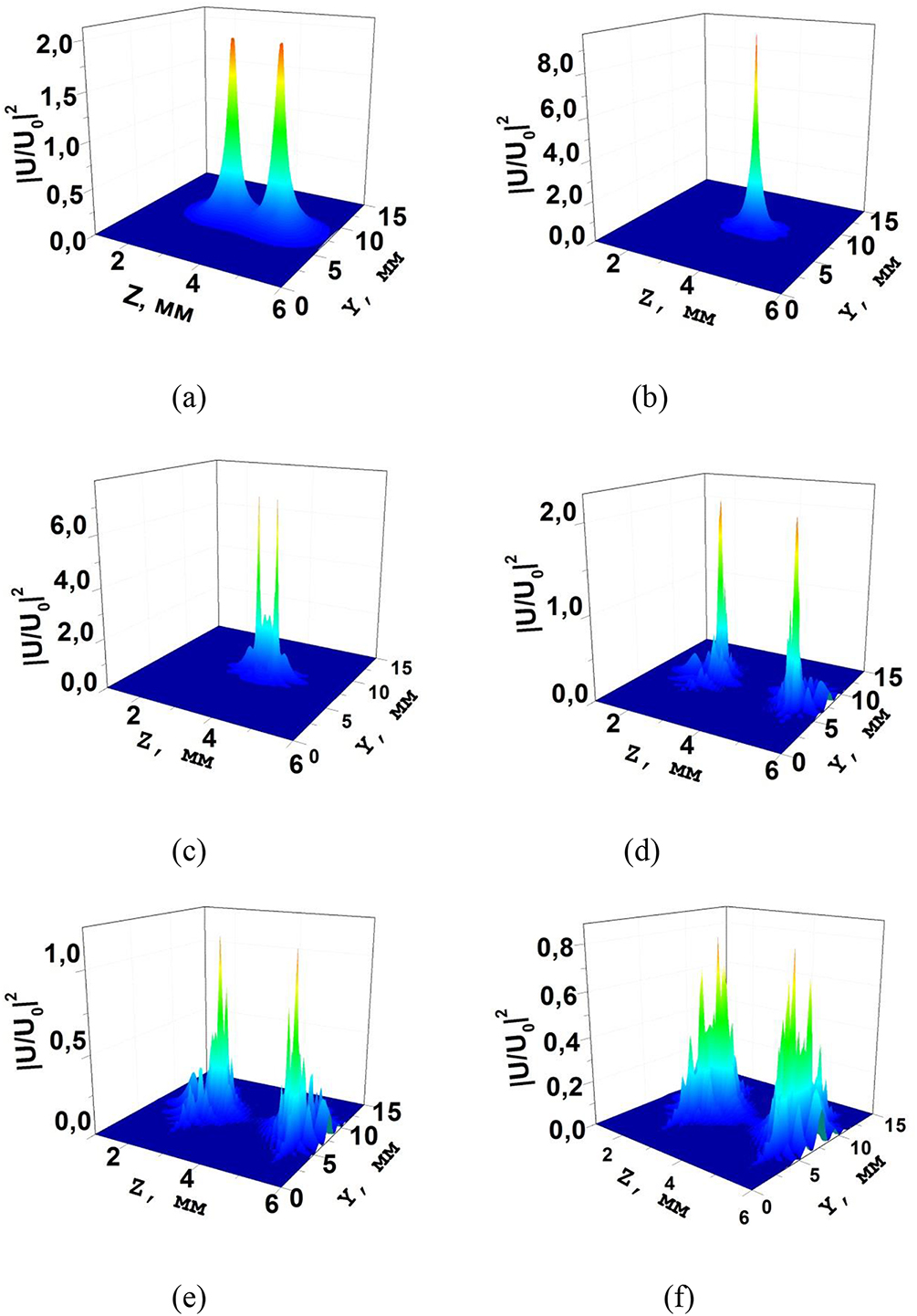 Parametric interactions of the nonlinear waves in active layered ...