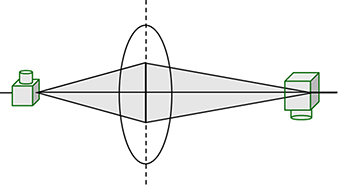Light source modeling - Book chapter - IOPscience