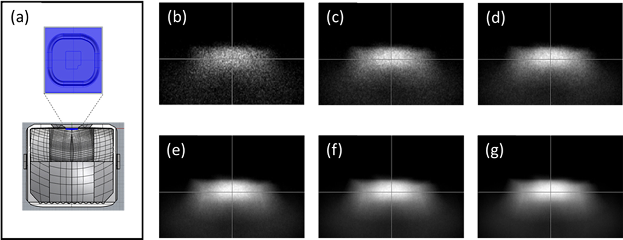 Light source modeling - Book chapter - IOPscience