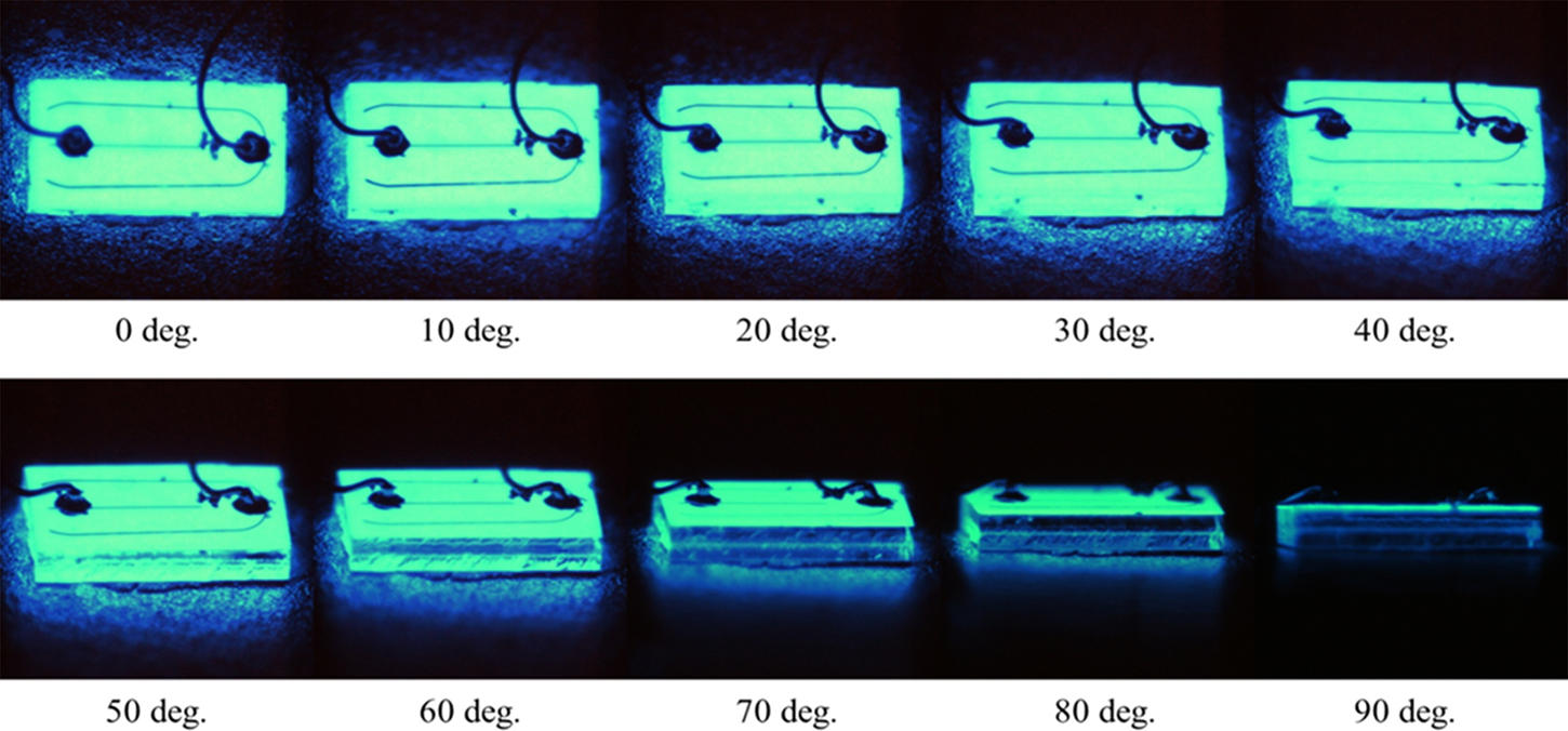 Light source modeling - Book chapter - IOPscience