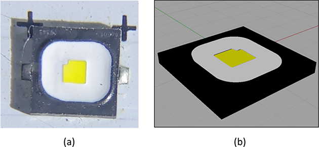 Light source modeling - Book chapter - IOPscience