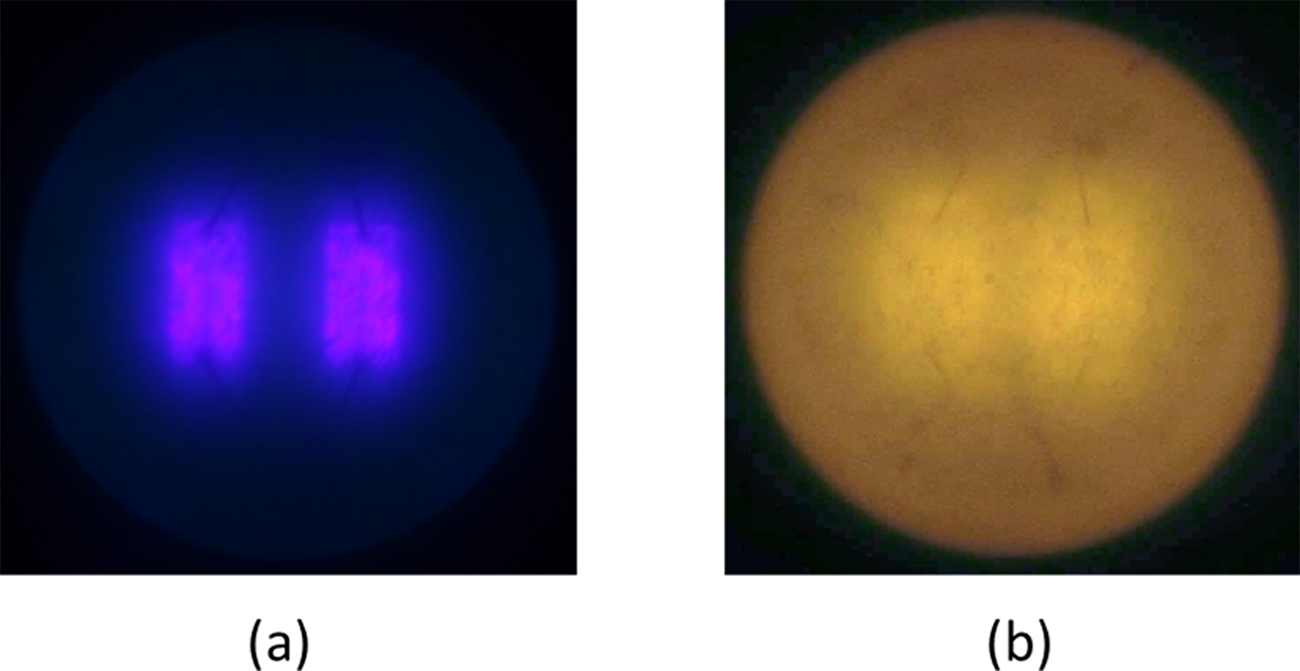 Light source modeling - Book chapter - IOPscience