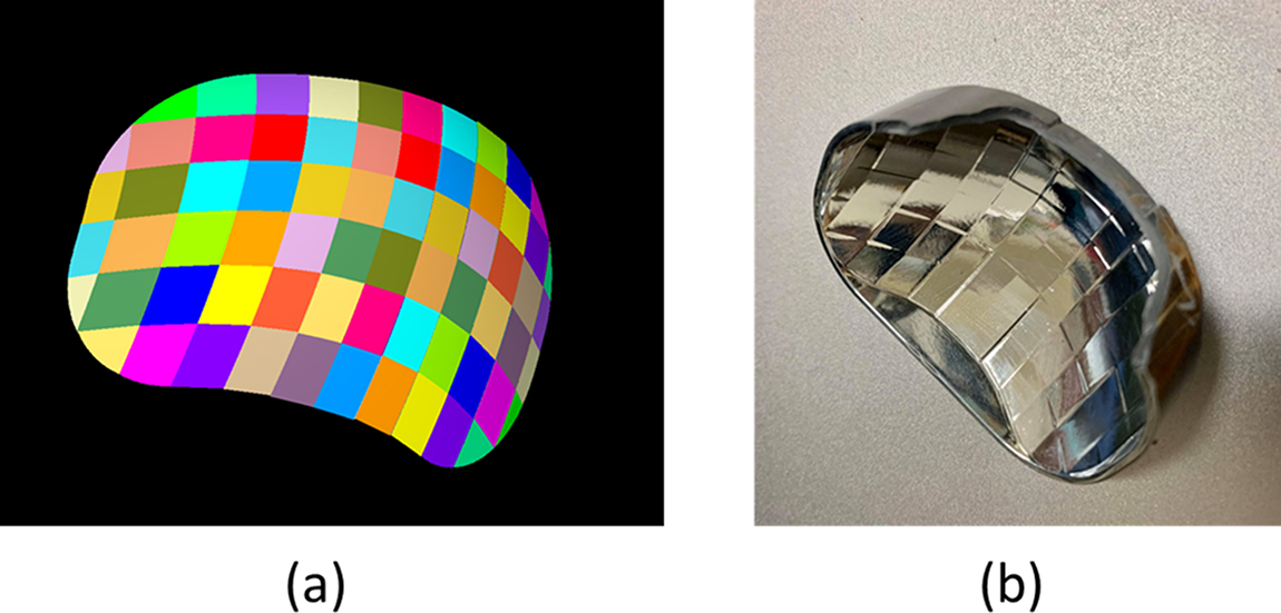 LED component-level secondary optics - Book chapter - IOPscience