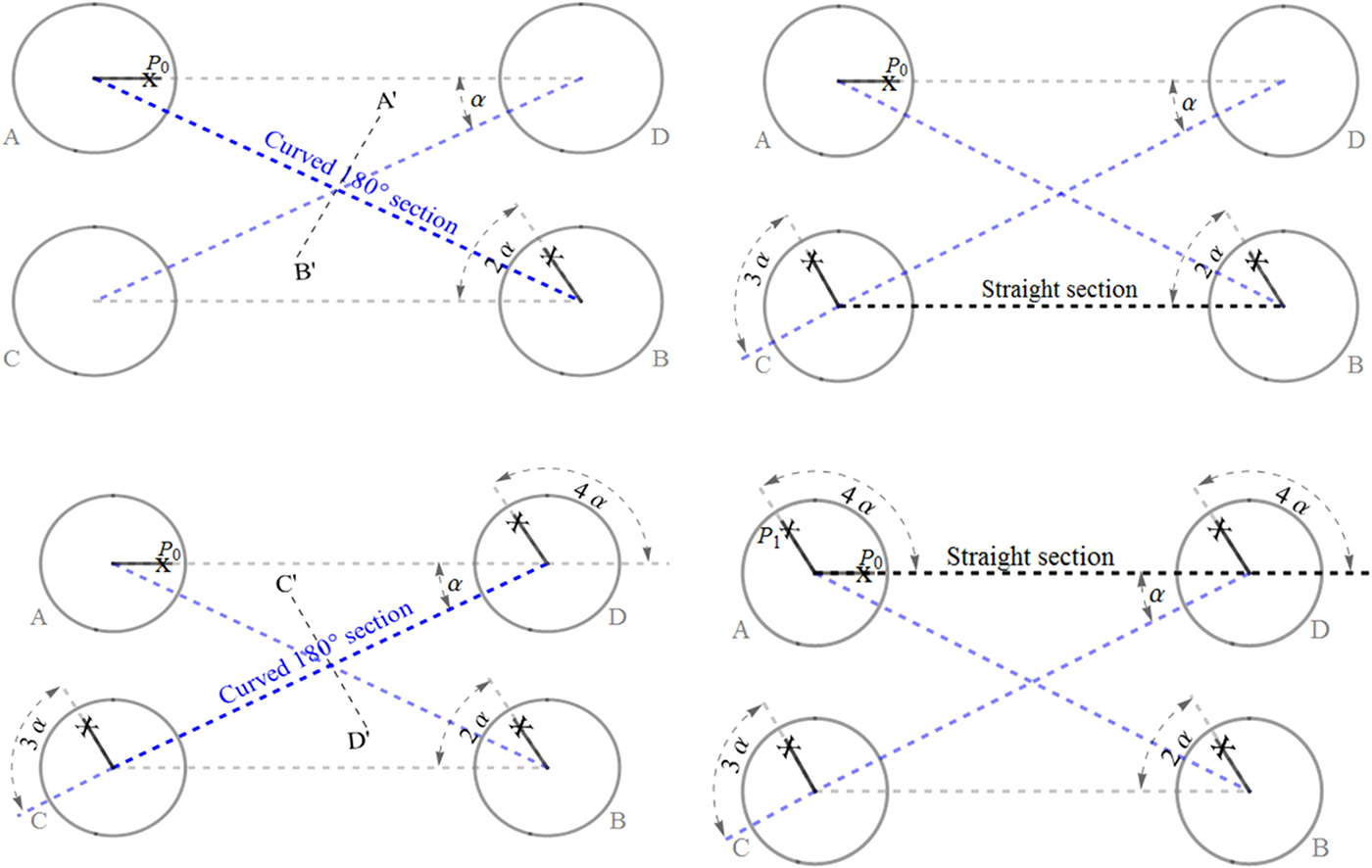 MHD models, plasma equilibrium and instabilities - Book chapter ...