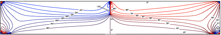 Basics of photoelasticity and photoplasticity - Book chapter - IOPscience