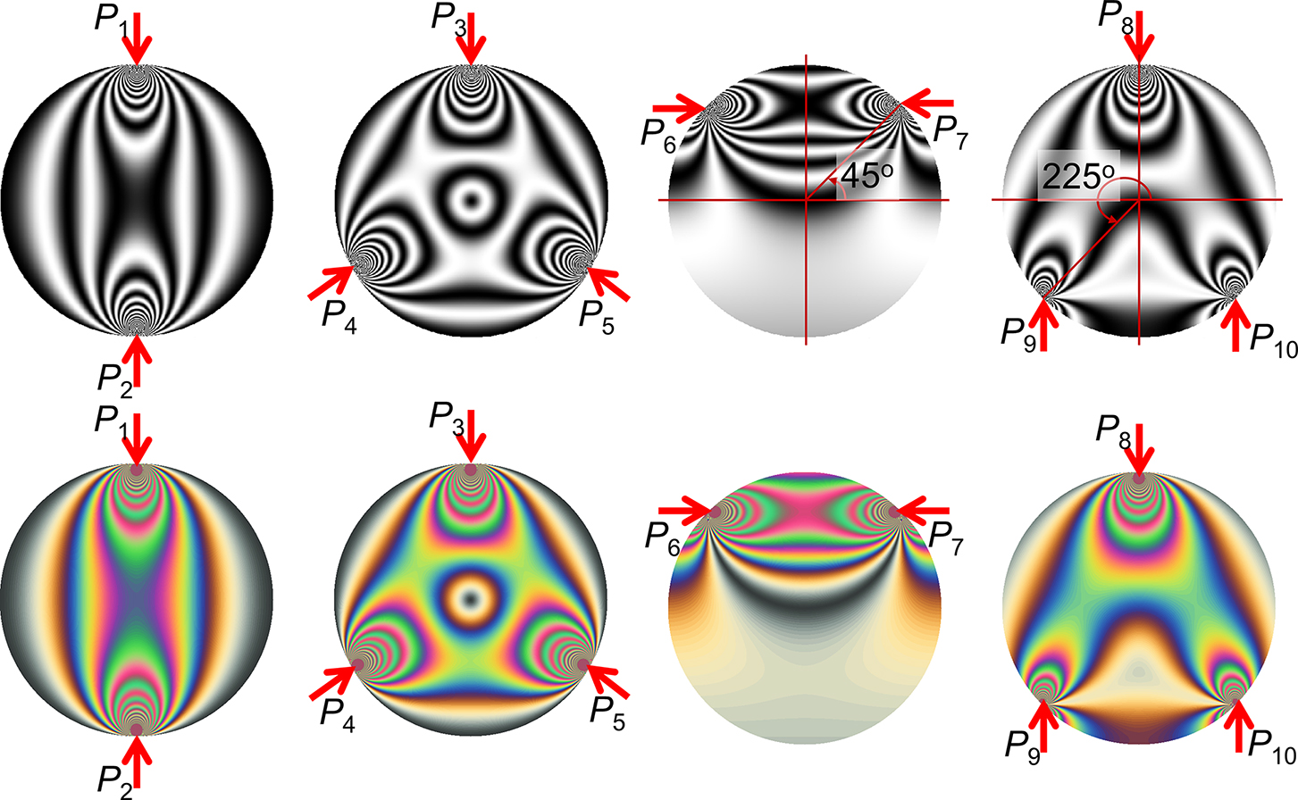 Diverse applications of photoelasticity - Book chapter - IOPscience