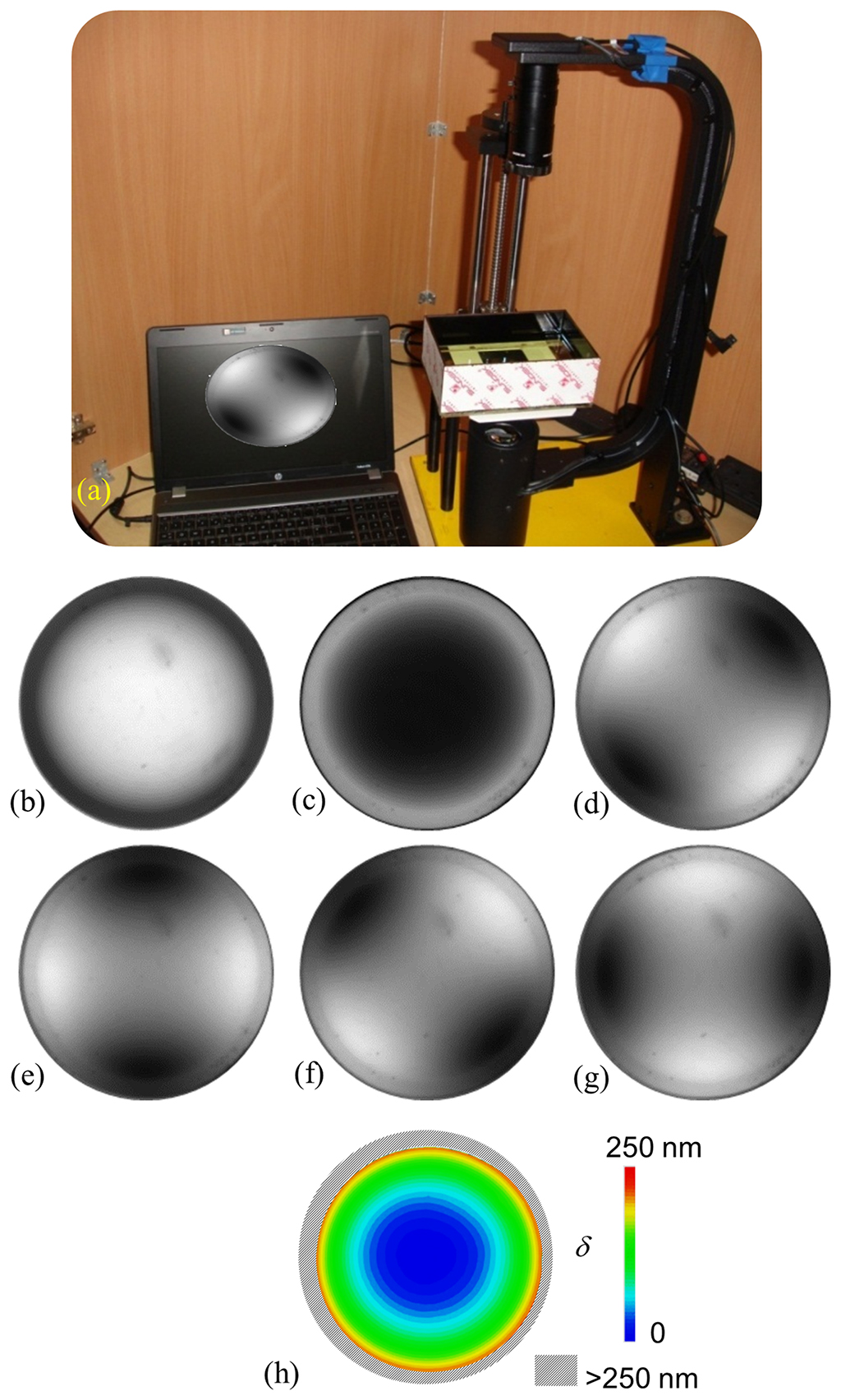 Diverse applications of photoelasticity - Book chapter - IOPscience