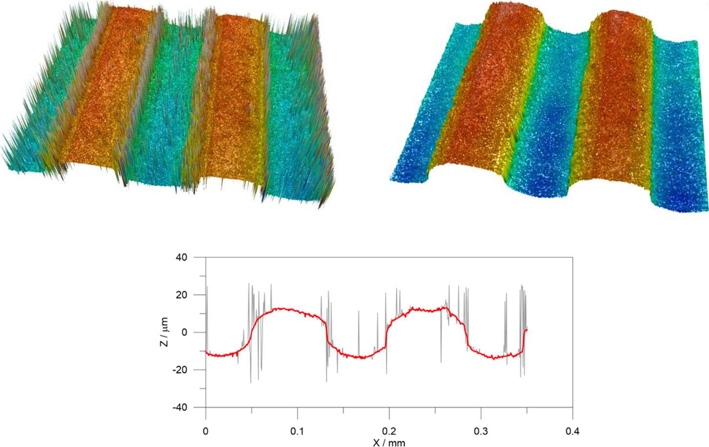 Imaging confocal microscopy - Book chapter - IOPscience