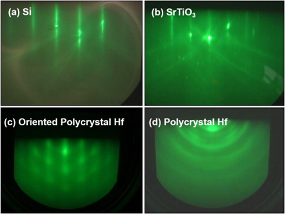 Preparation of metal oxide thin film by pulsed laser deposition - Book ...