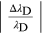 $\left|\frac{{\rm{\Delta }}{\lambda }_{{\rm{D}}}}{{\lambda }_{{\rm{D}}}}\right|$