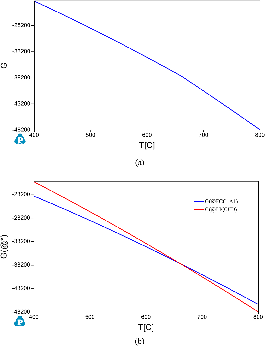 thermodynamic-quantities-book-chapter-iopscience