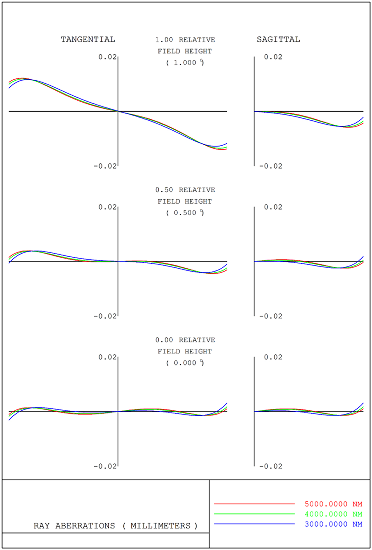 Introduction - Book chapter - IOPscience