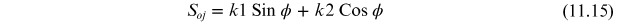Equation (11.15)