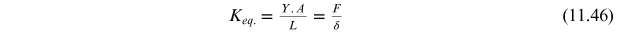 Equation (11.46)