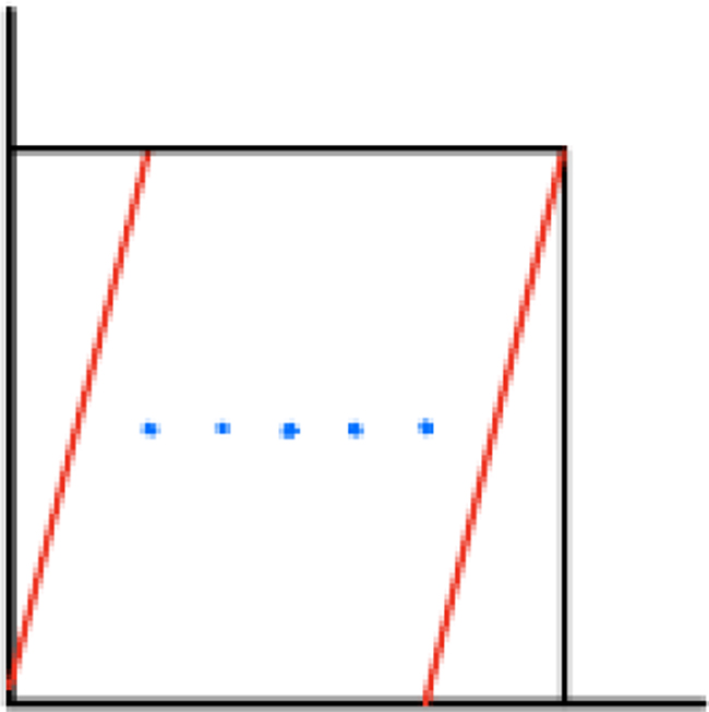Domain structured dynamics: theory - Book chapter - IOPscience