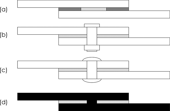 ‘J’ - Book chapter - IOPscience