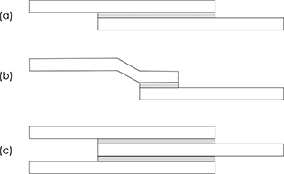 ‘J’ - Book chapter - IOPscience