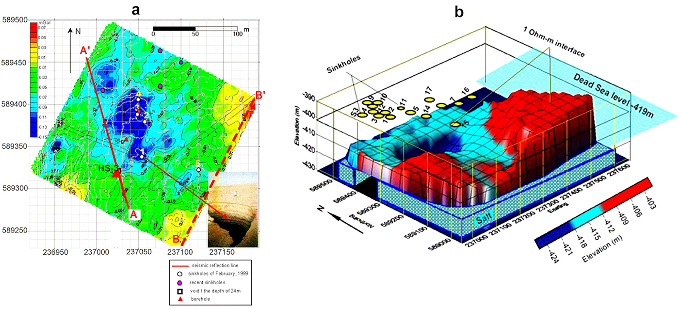 Microgravity Map Joint use of different geophysical methods - Book chapter - IOPscience