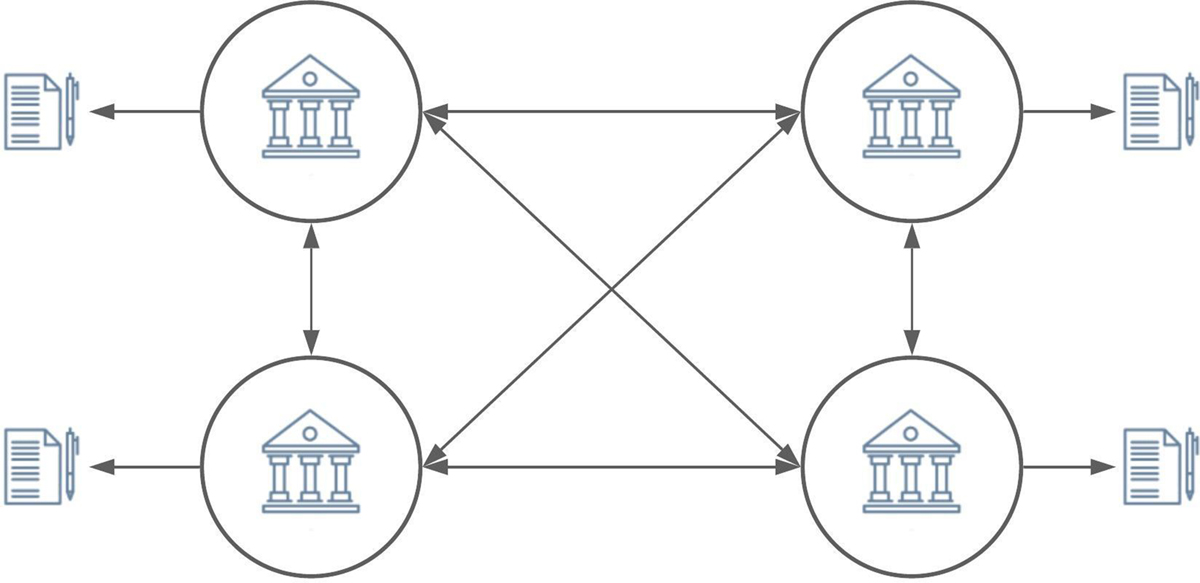 Distributed Cryptography Blockchain key characteristics - Book chapter - IOPscience