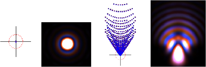 洋書 aberration theory made simple Aberrations - Book chapter - IOPscience