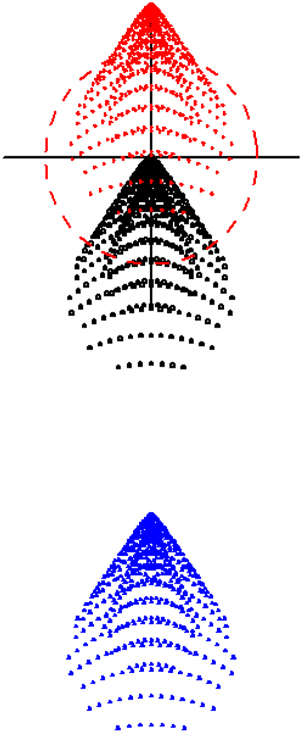 洋書 aberration theory made simple Aberrations - Book chapter - IOPscience