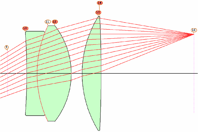 洋書 aberration theory made simple Aberrations - Book chapter - IOPscience
