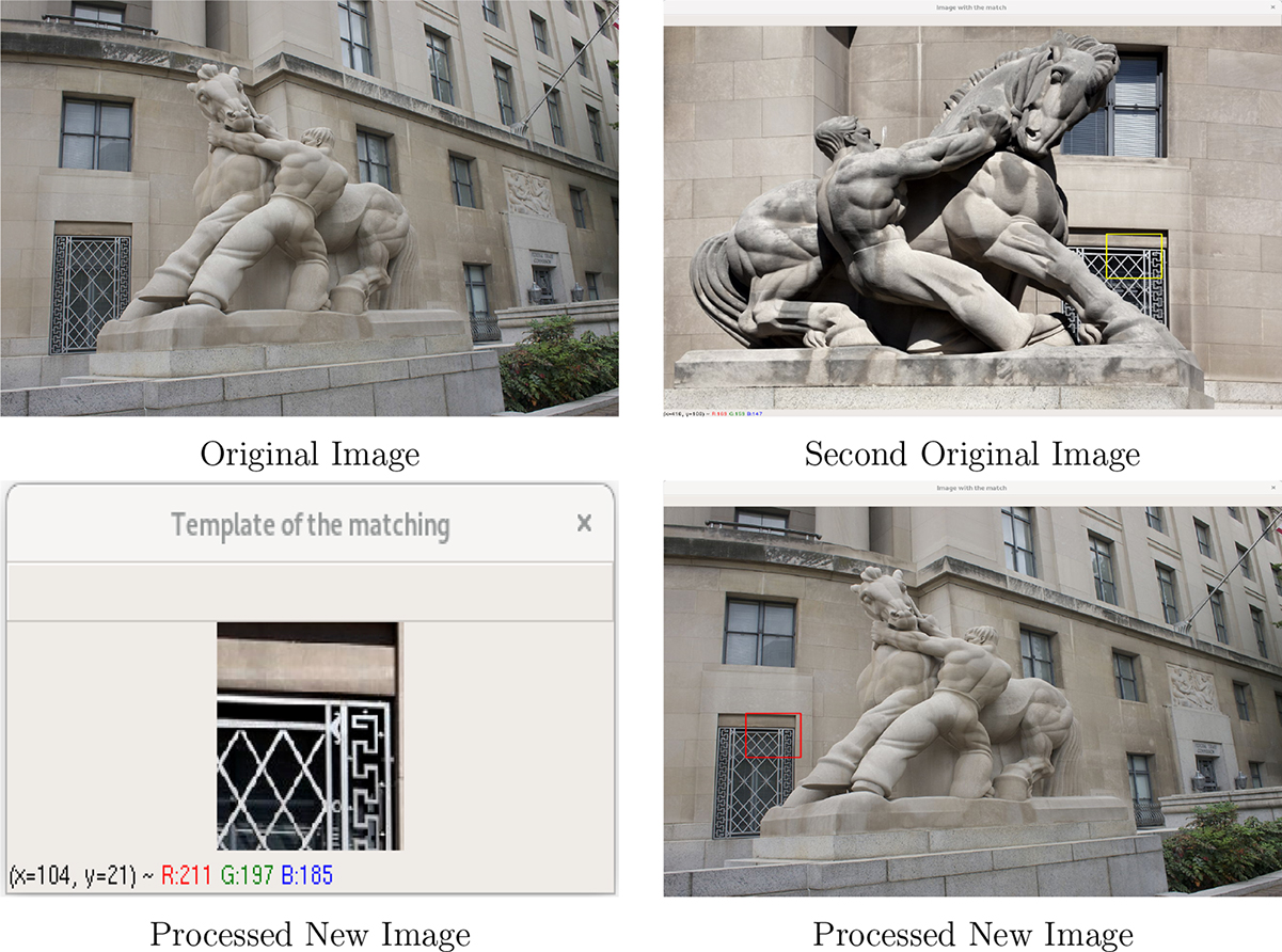 Object detection algorithms - Book chapter - IOPscience