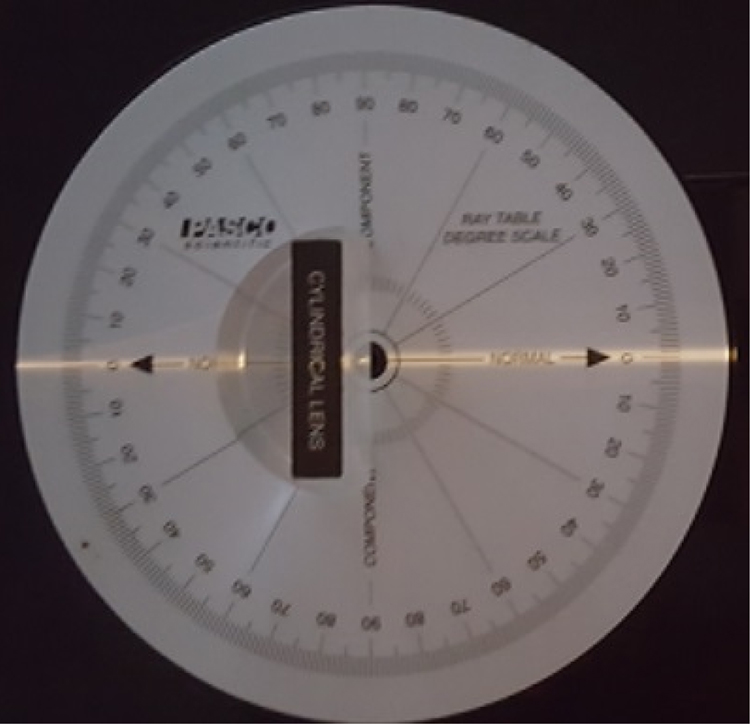 Science Ray Table Reflection and refraction of light - Book chapter - IOPscience