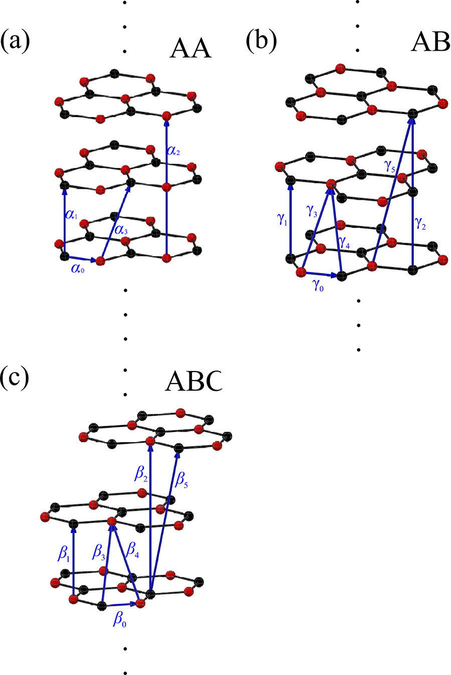 Open issues - Book chapter - IOPscience
