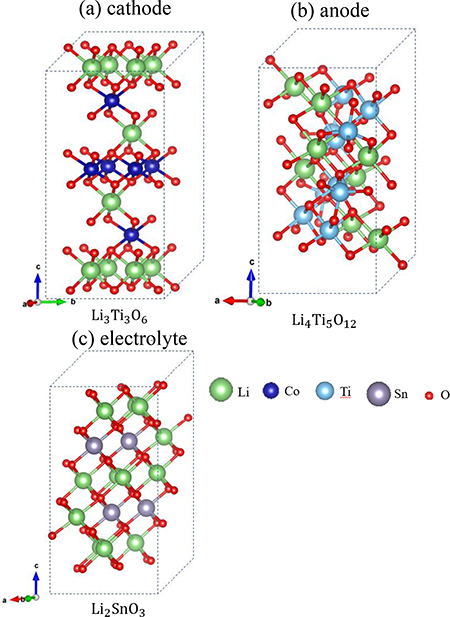 サト様 Amazon.co.jp: ザ・ロード: ミュージック
