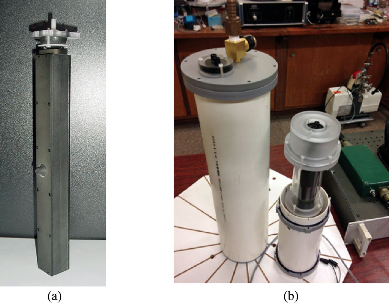 Gradiometry Sensor Magnetic gradiometry - Book chapter - IOPscience